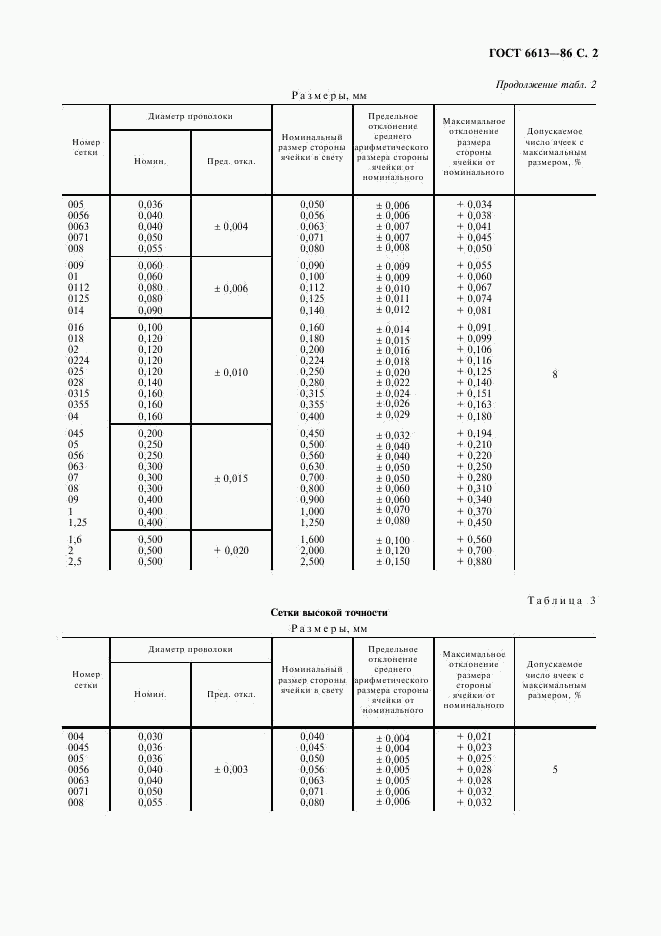 ГОСТ 6613-86, страница 3