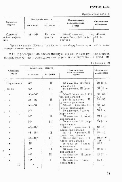 ГОСТ 6614-84, страница 11