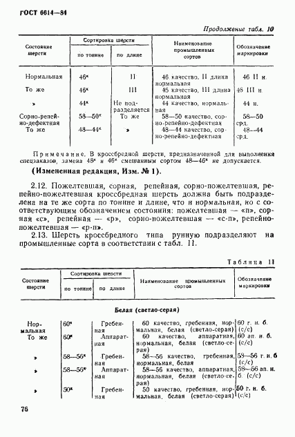 ГОСТ 6614-84, страница 12