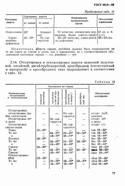ГОСТ 6614-84, страница 13
