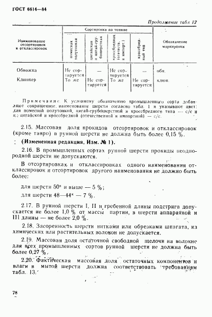 ГОСТ 6614-84, страница 14