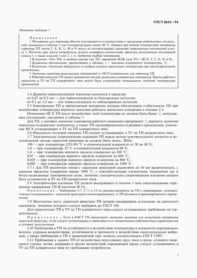 ГОСТ 6616-94, страница 10