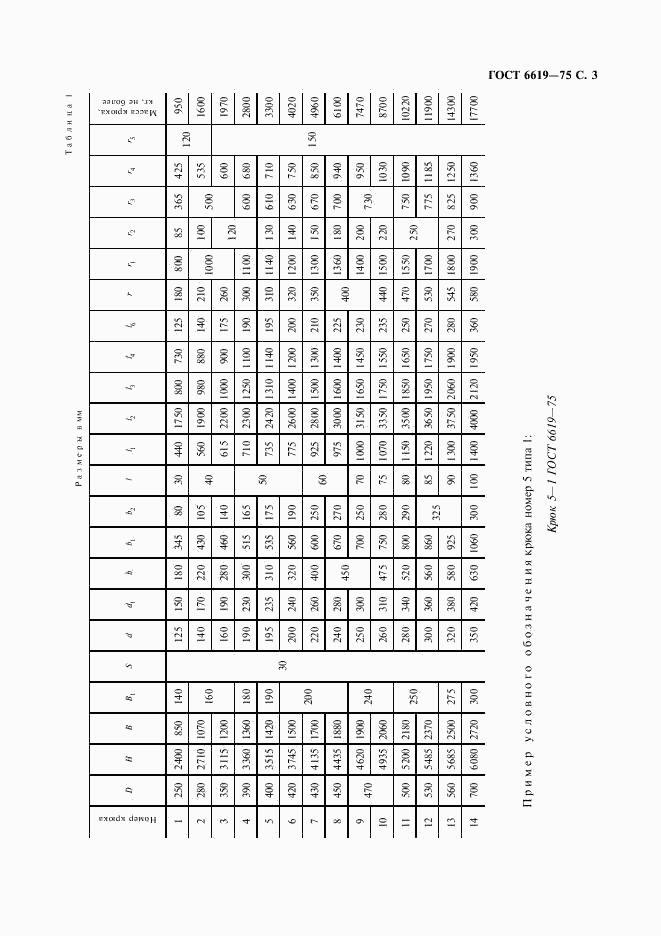 ГОСТ 6619-75, страница 4