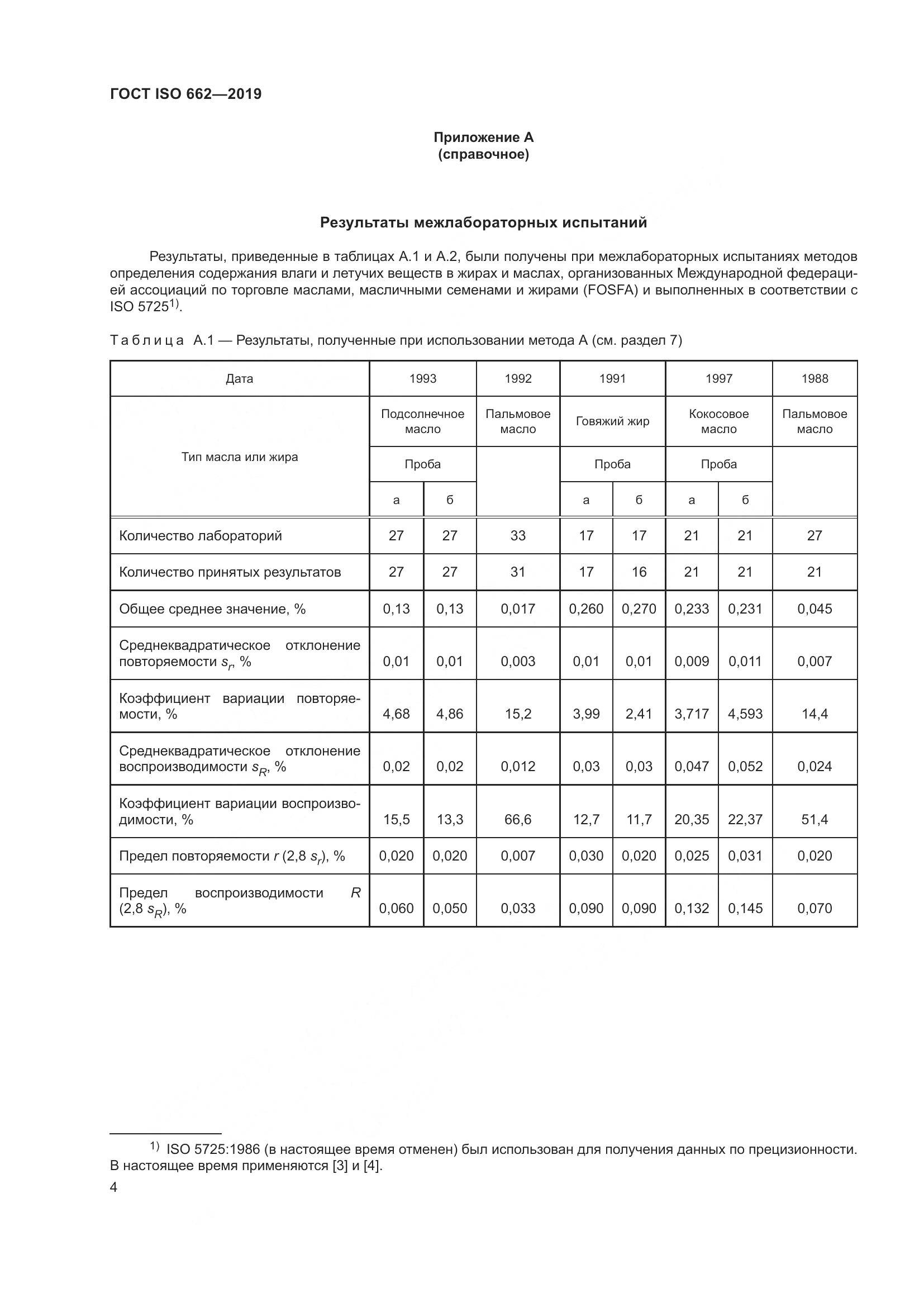ГОСТ ISO 662-2019, страница 10
