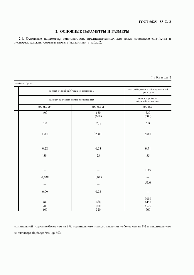 ГОСТ 6625-85, страница 4
