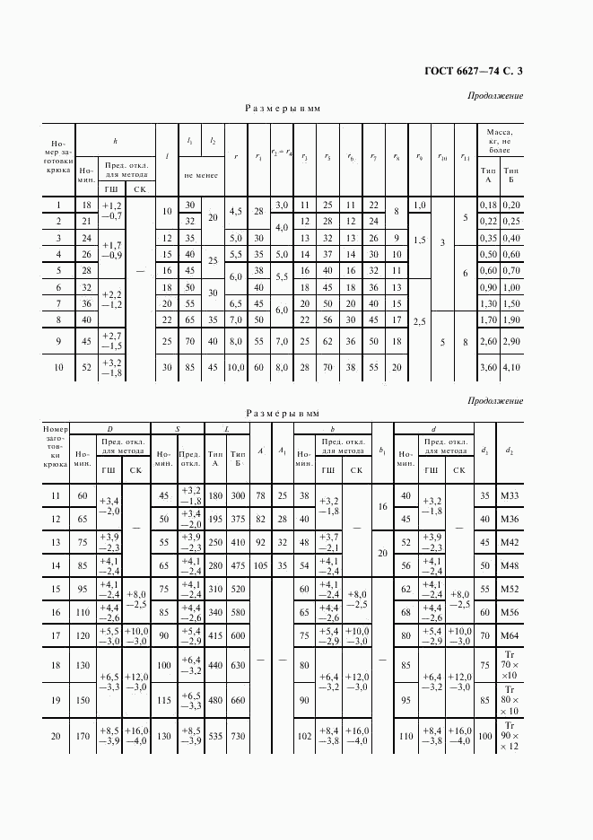 ГОСТ 6627-74, страница 4