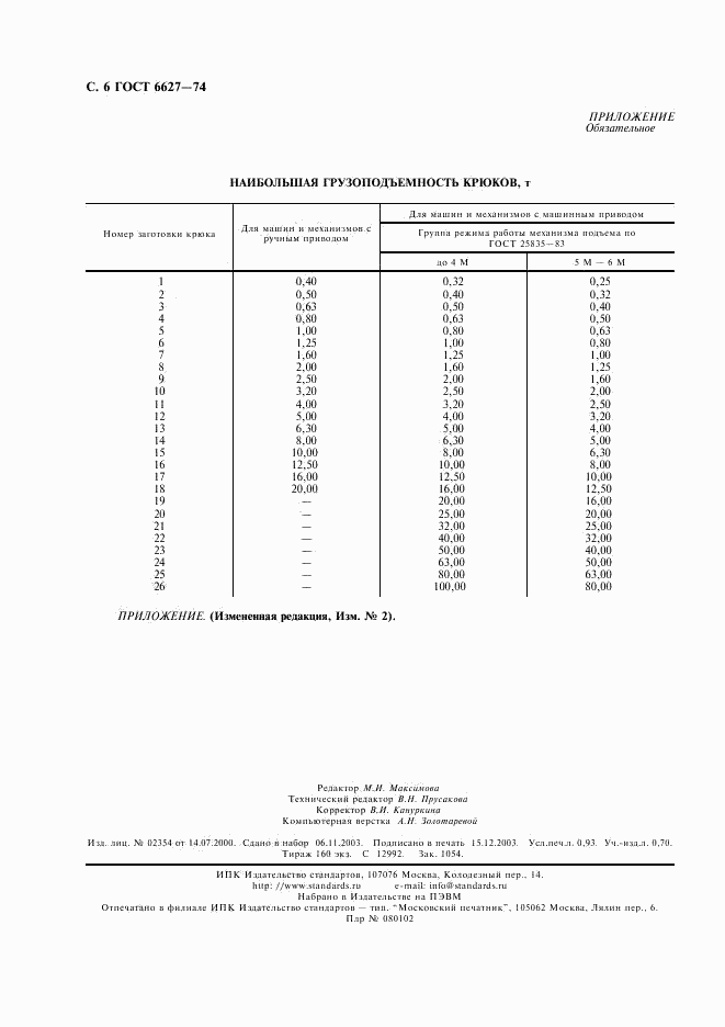 ГОСТ 6627-74, страница 7
