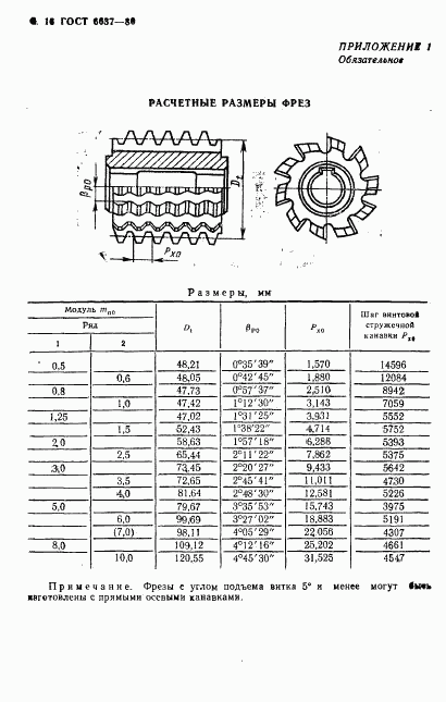 ГОСТ 6637-80, страница 17