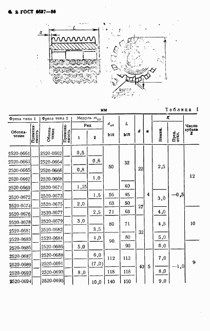 ГОСТ 6637-80, страница 3