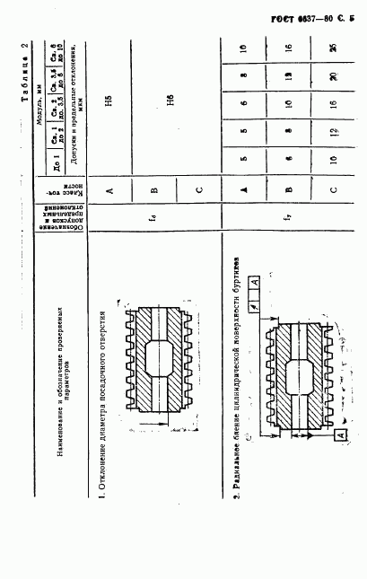 ГОСТ 6637-80, страница 6