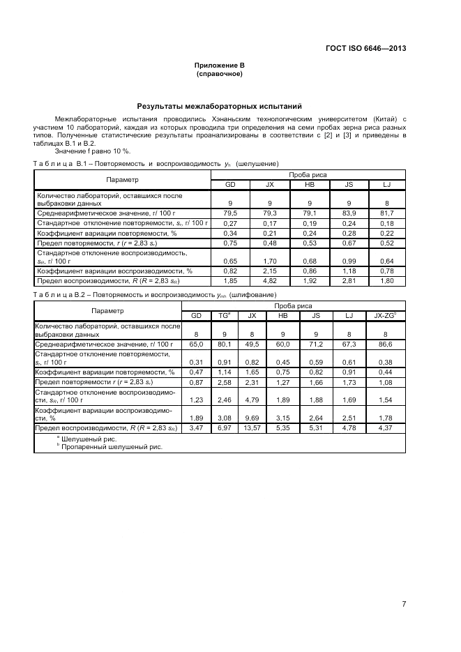 ГОСТ ISO 6646-2013, страница 11