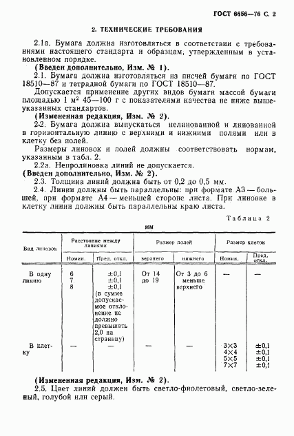 ГОСТ 6656-76, страница 3