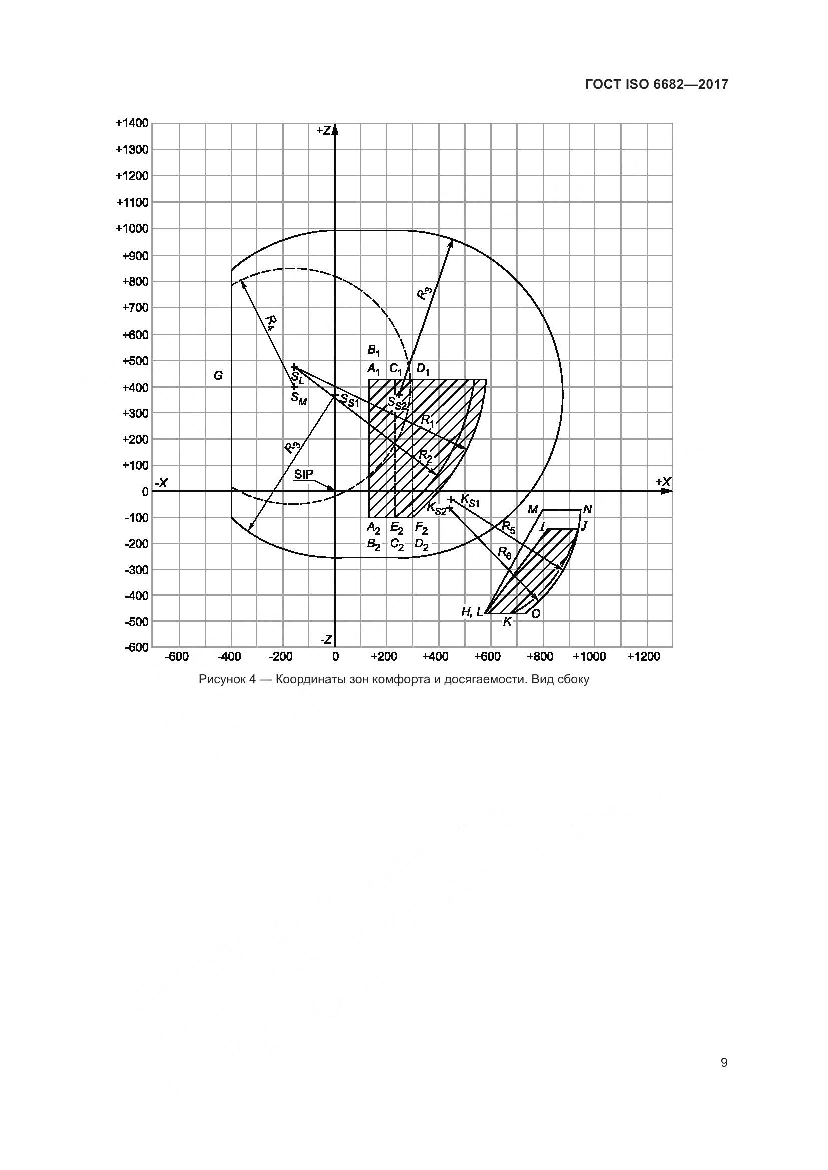 ГОСТ ISO 6682-2017, страница 14