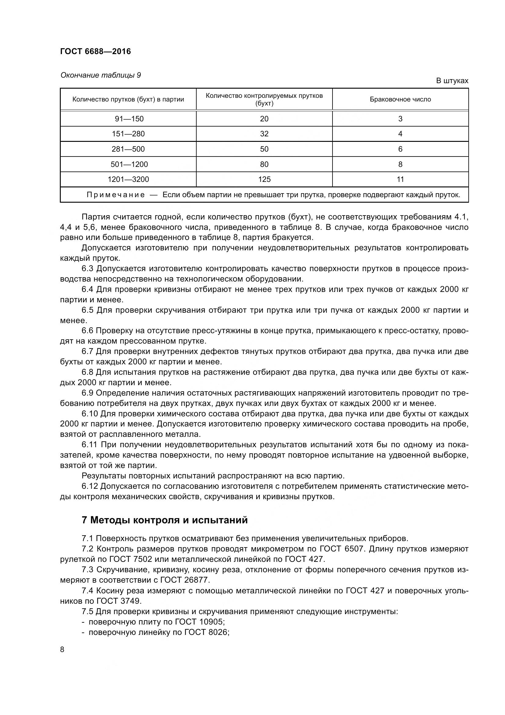 ГОСТ 6688-2016, страница 13