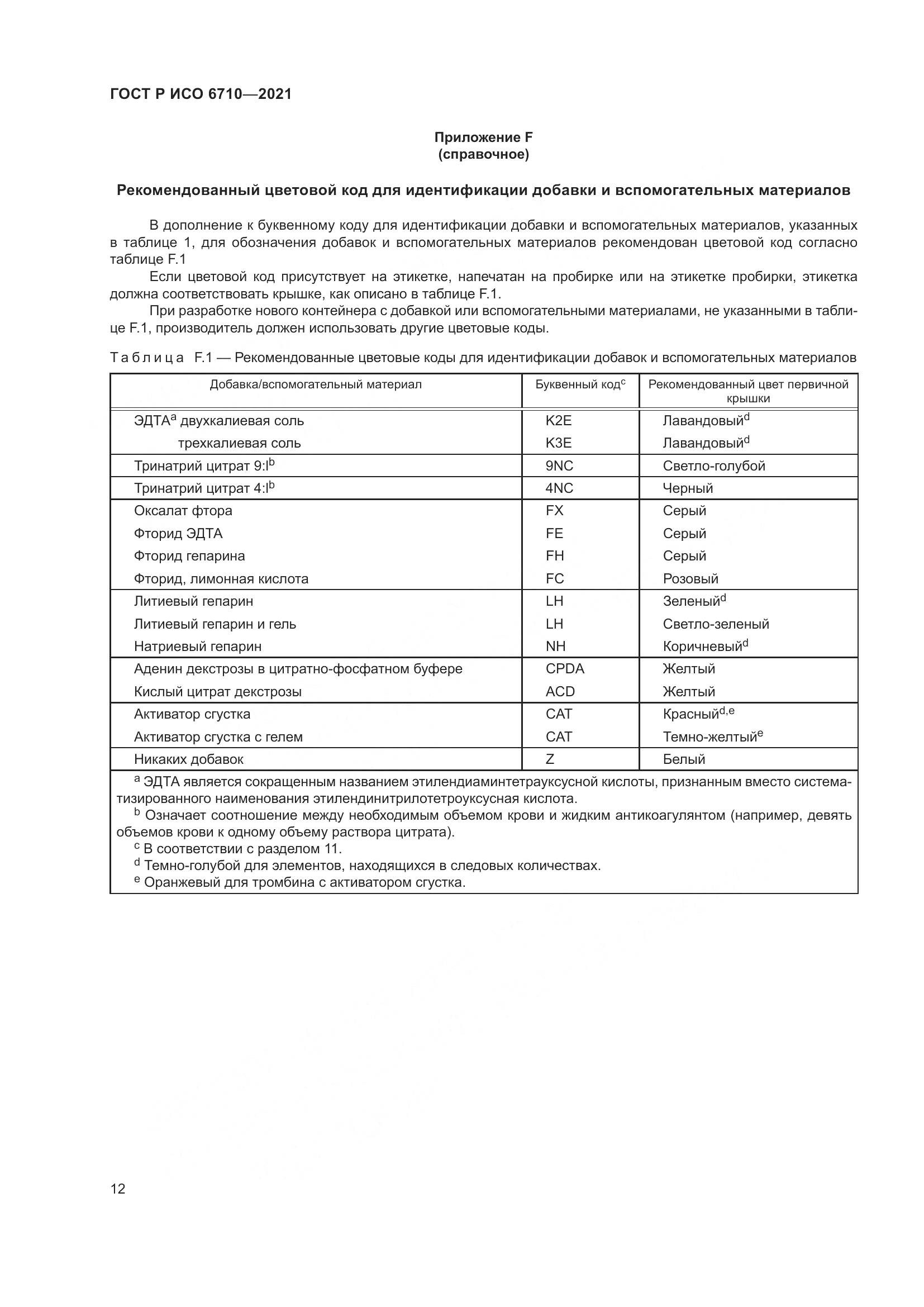 ГОСТ Р ИСО  6710-2021, страница 16