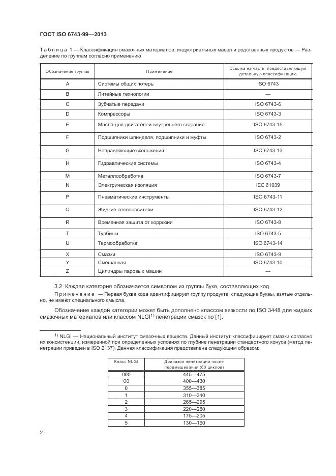 ГОСТ ISO  6743-99-2013, страница 6