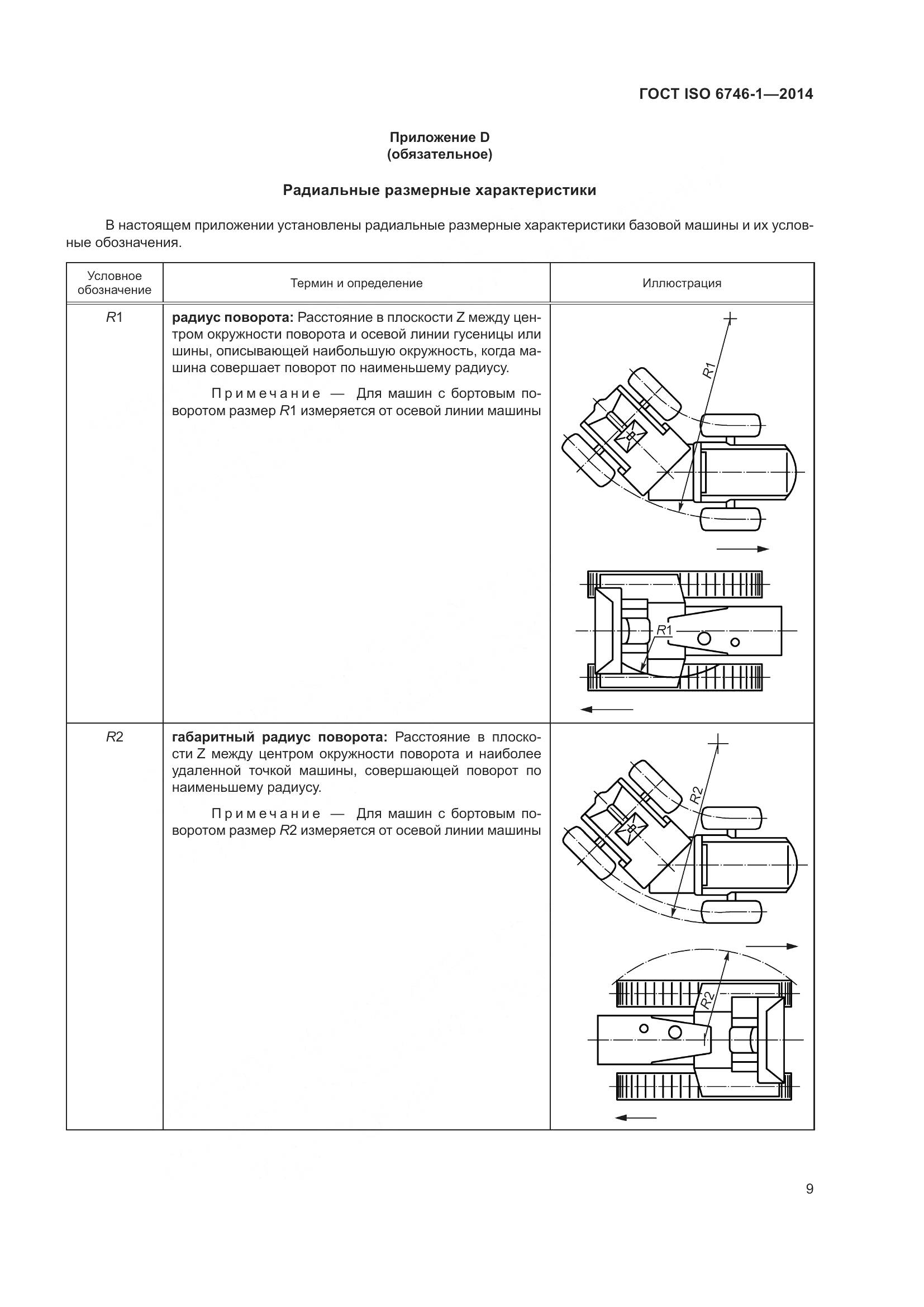 ГОСТ ISO 6746-1-2014, страница 13