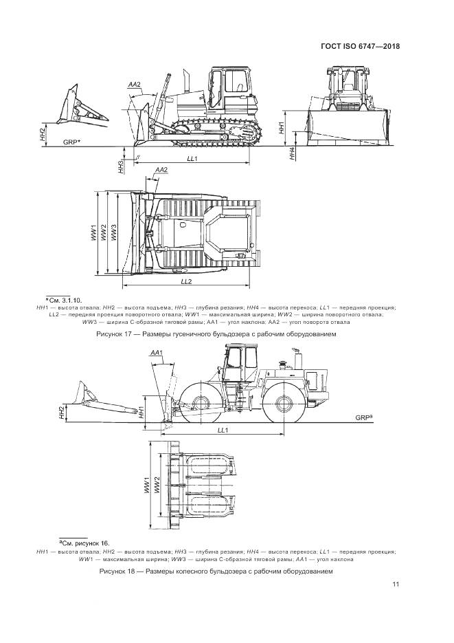 ГОСТ ISO  6747-2018, страница 15