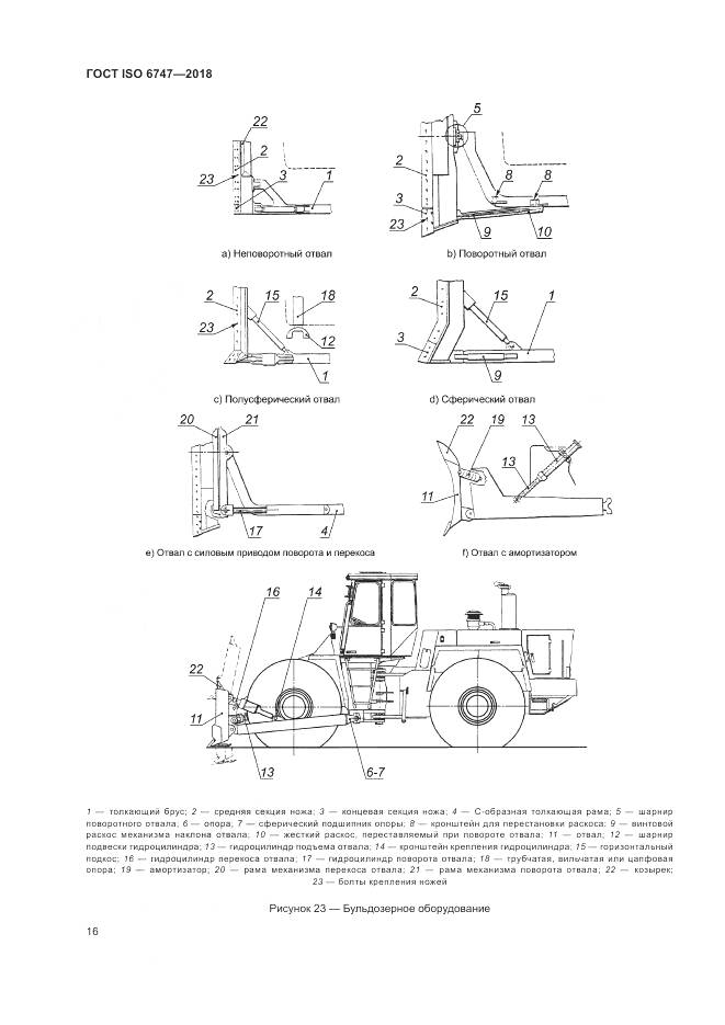 ГОСТ ISO  6747-2018, страница 20