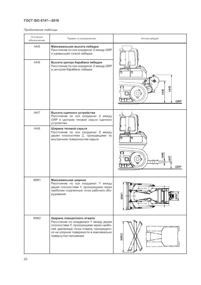 ГОСТ ISO  6747-2018, страница 26
