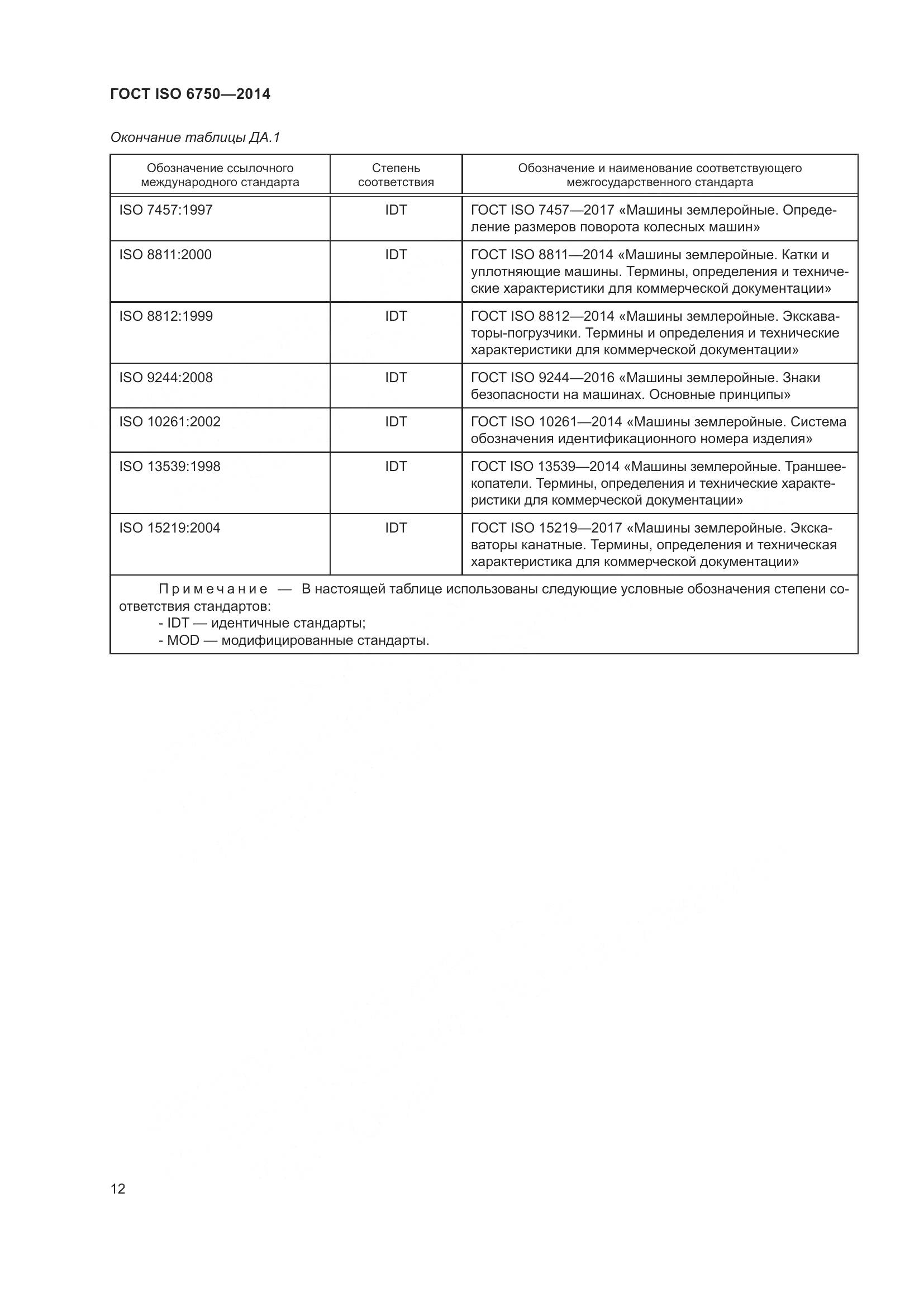 ГОСТ ISO 6750-2014, страница 16