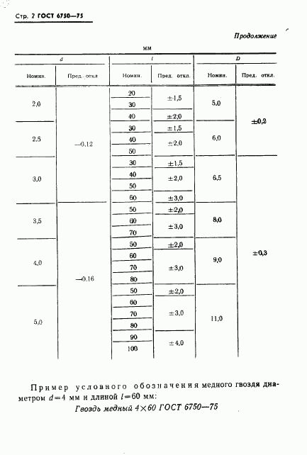 ГОСТ 6750-75, страница 3