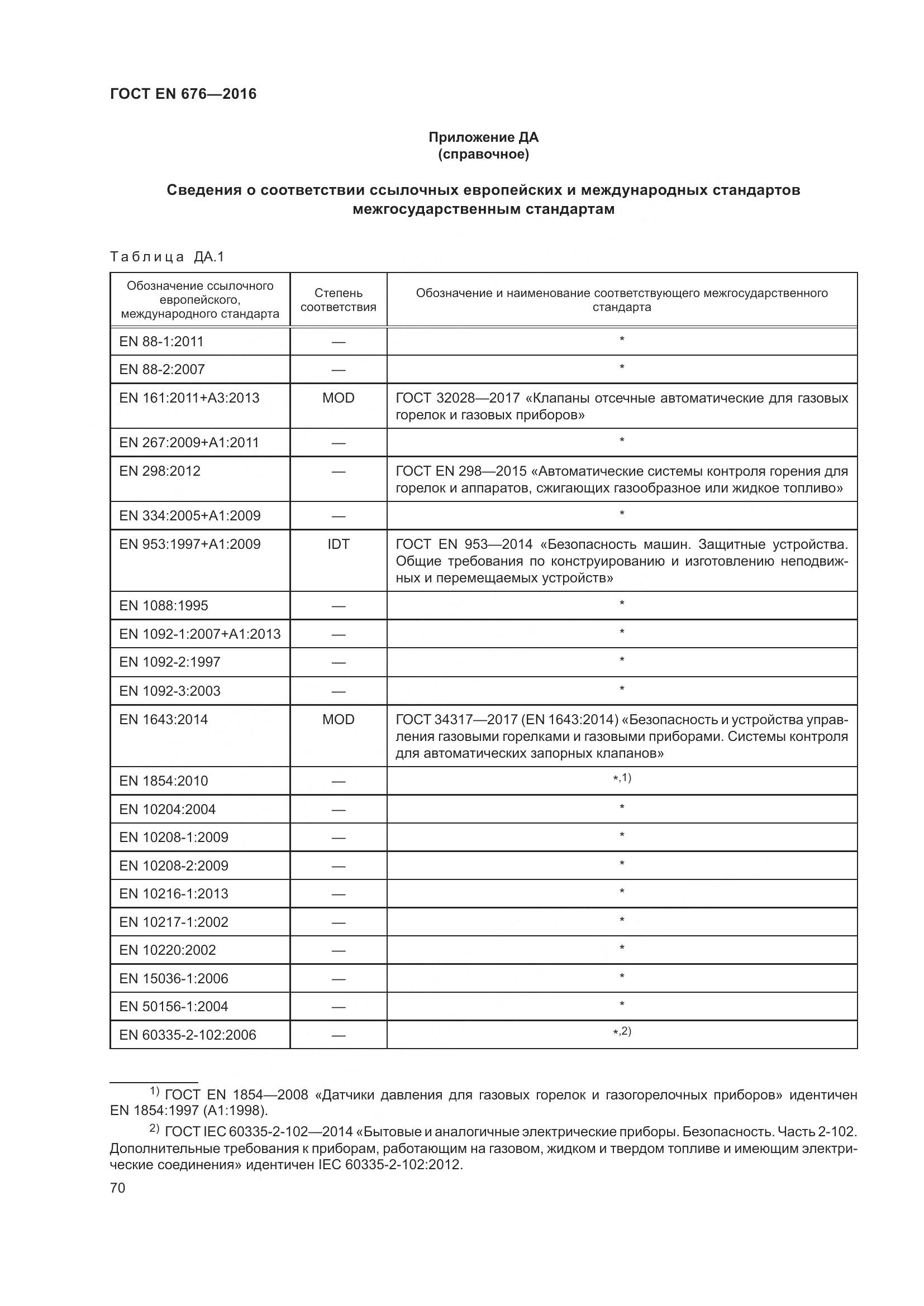 ГОСТ EN  676-2016, страница 76