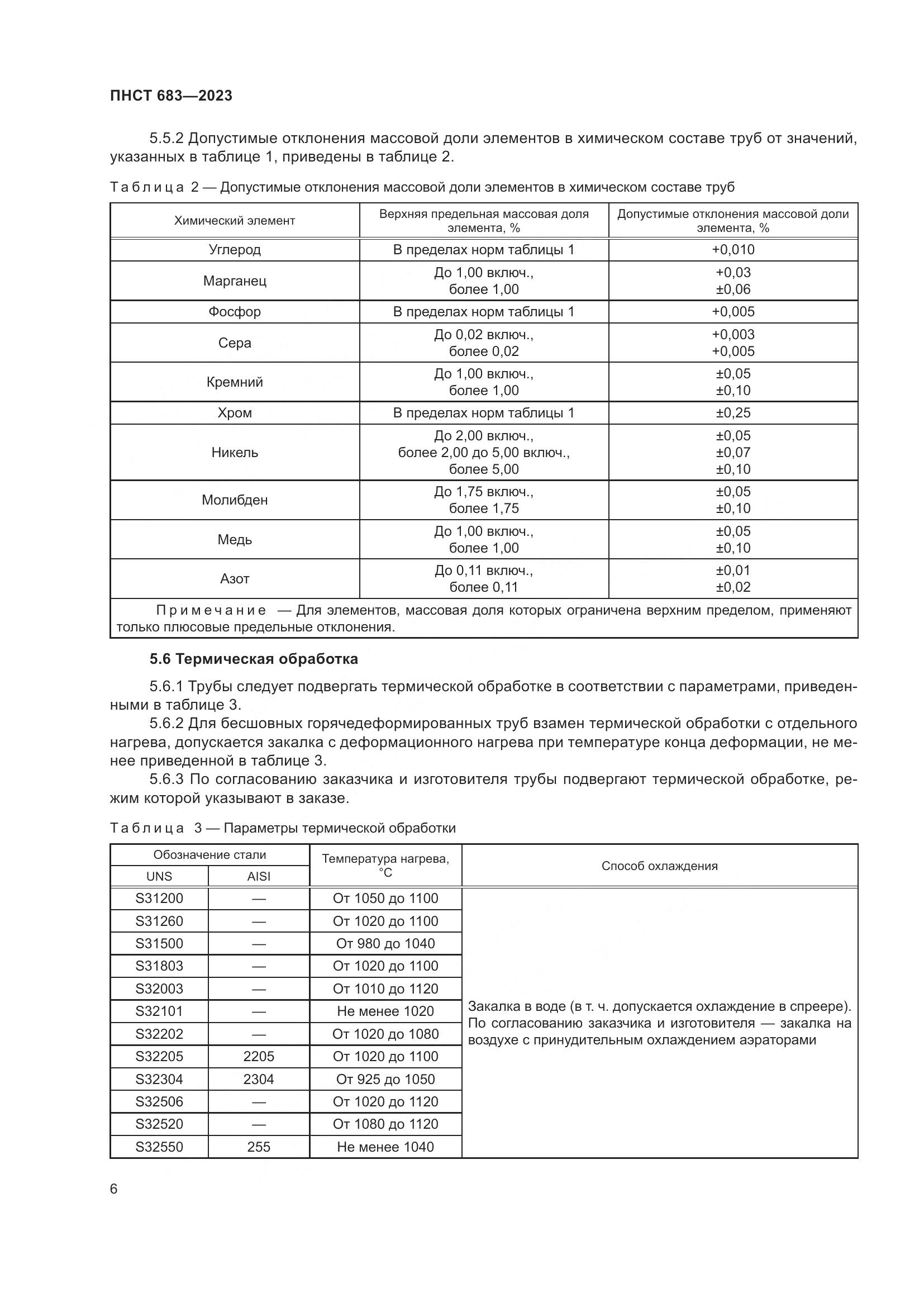 ПНСТ 683-2023, страница 10