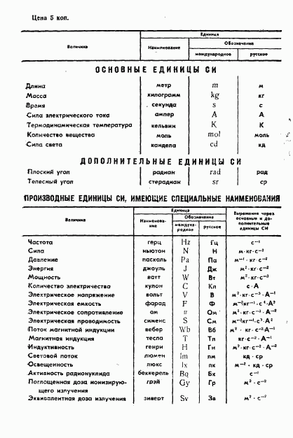ГОСТ 6855-88, страница 35