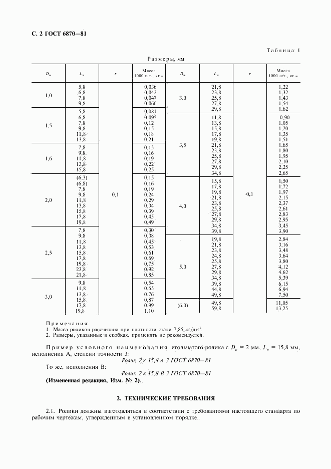 ГОСТ 6870-81, страница 3
