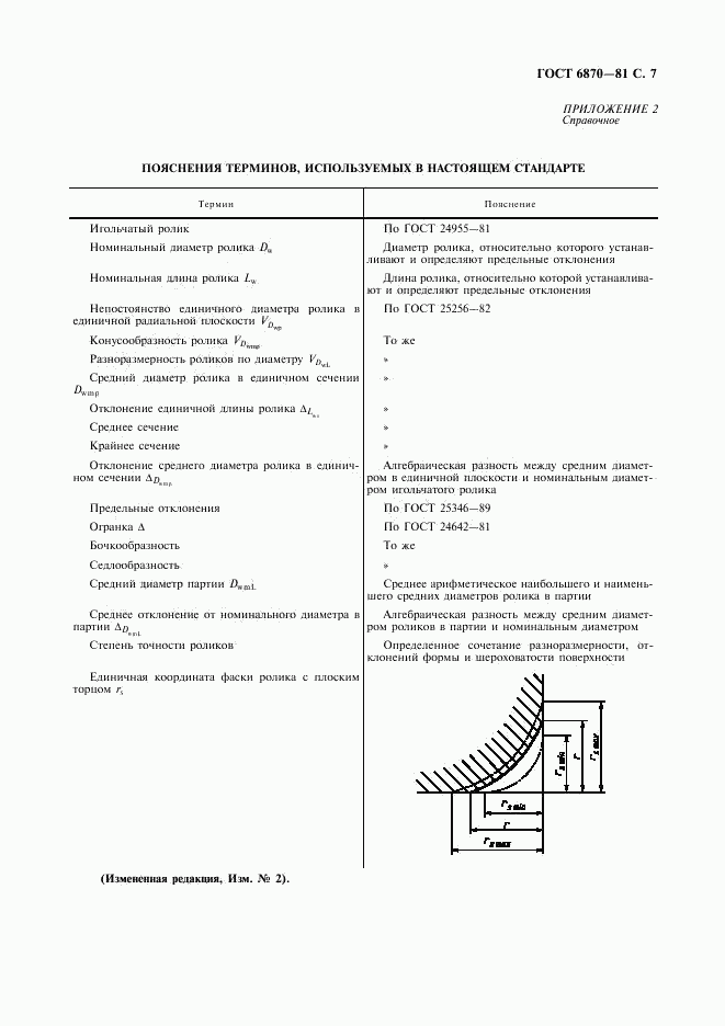 ГОСТ 6870-81, страница 8