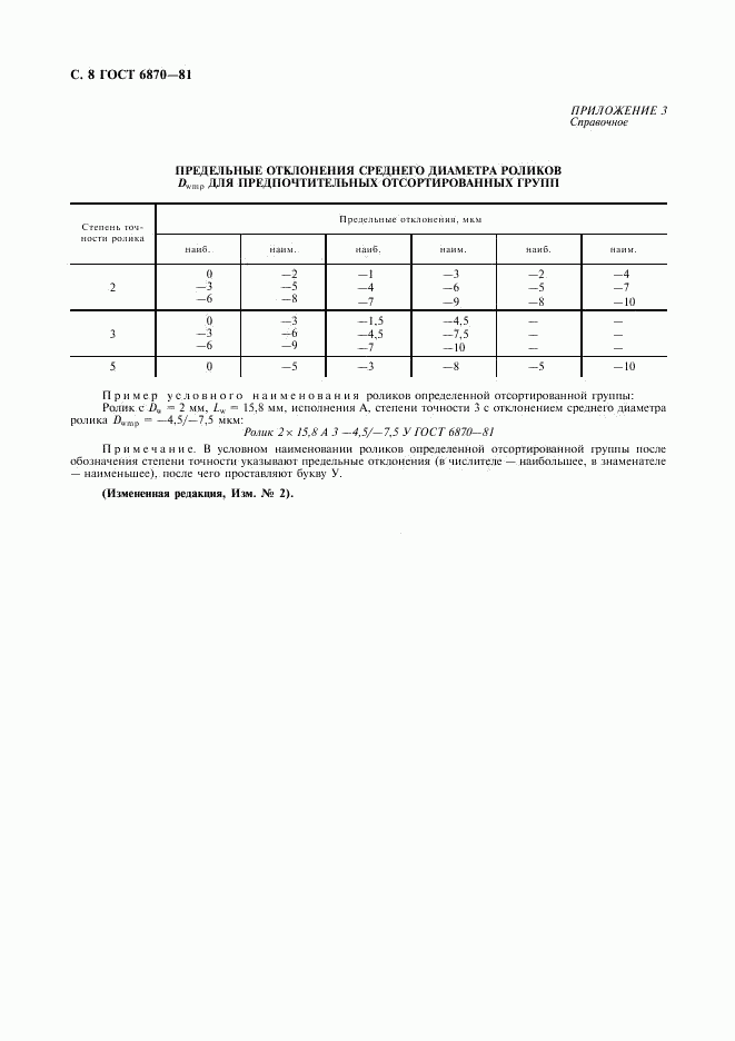 ГОСТ 6870-81, страница 9