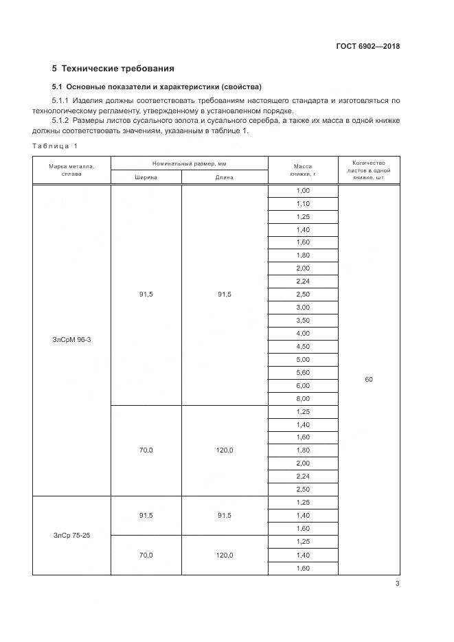 ГОСТ 6902-2018, страница 7