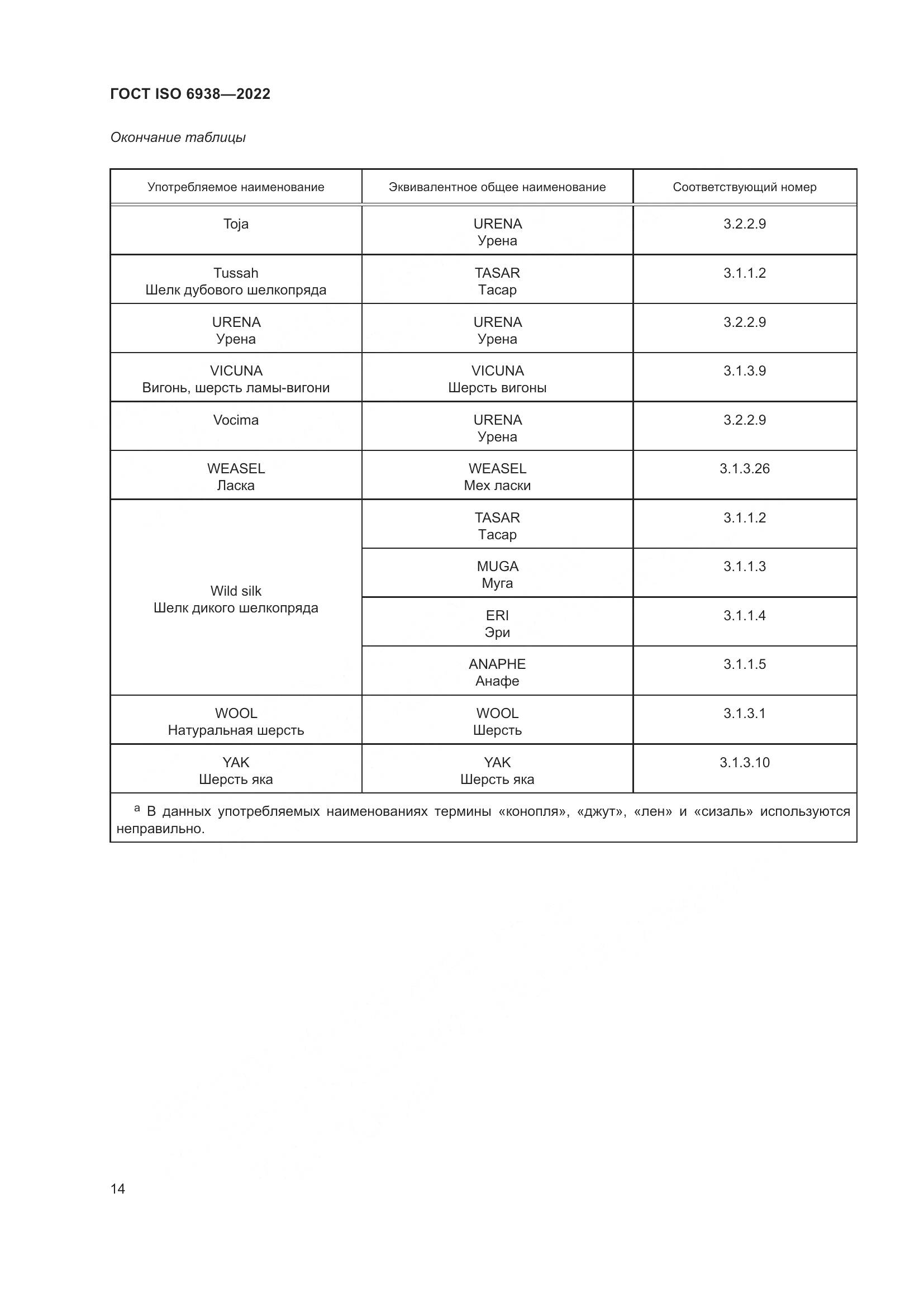 ГОСТ ISO 6938-2022, страница 18