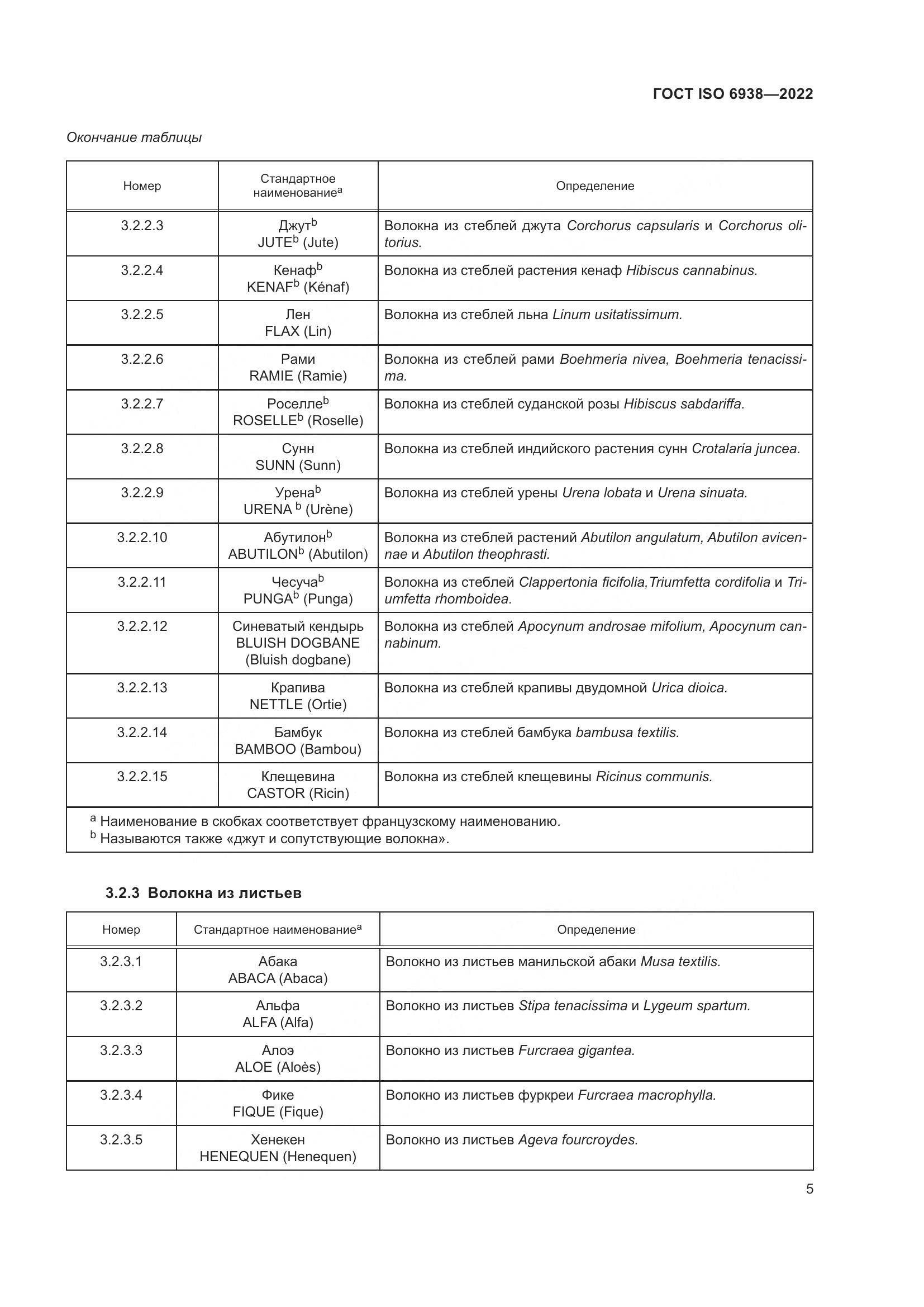 ГОСТ ISO 6938-2022, страница 9