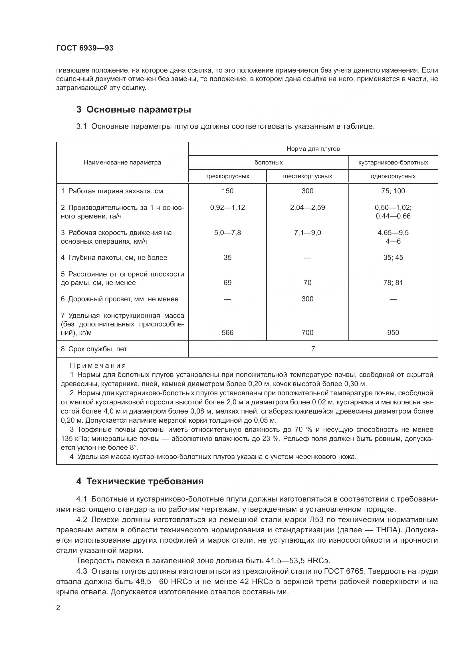 ГОСТ 6939-93, страница 4