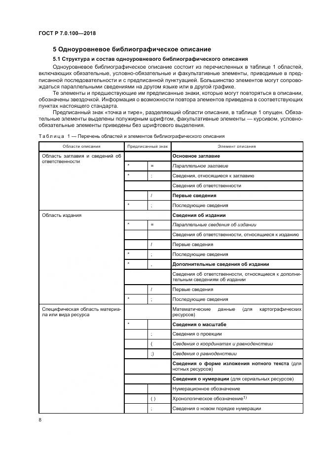 ГОСТ Р 7.0.100-2018, страница 15