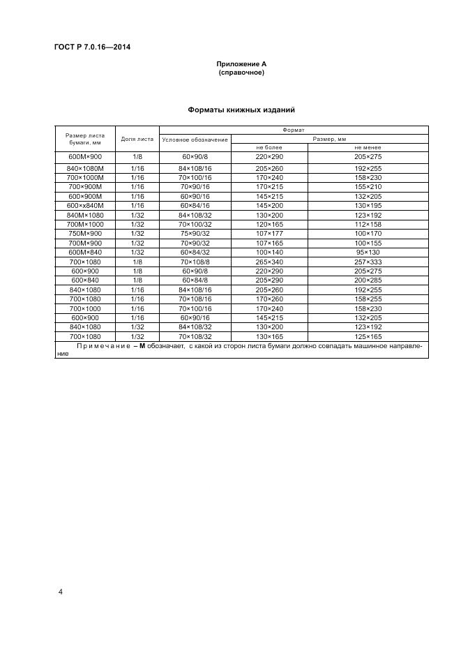 ГОСТ Р 7.0.16-2014, страница 6
