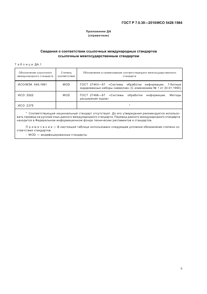 ГОСТ Р 7.0.30-2010, страница 9