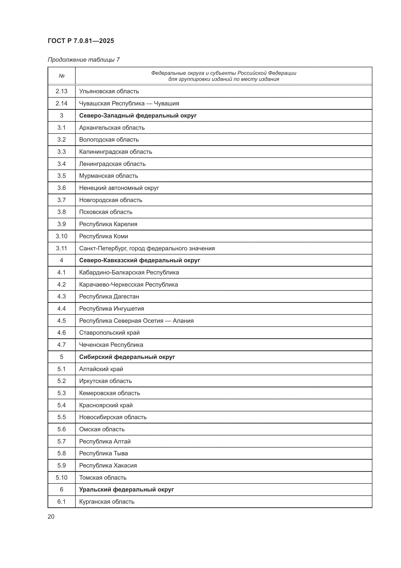 ГОСТ Р 7.0.81-2025, страница 24