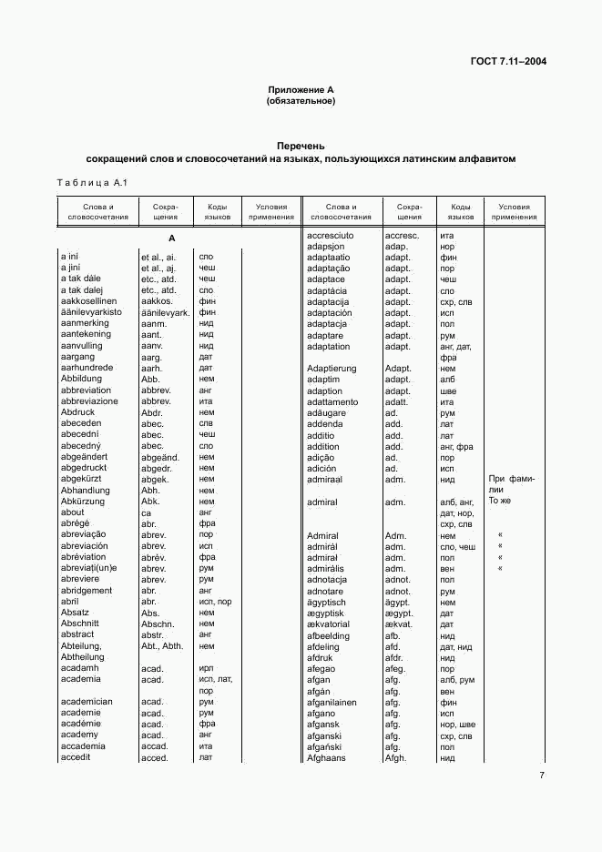 ГОСТ 7.11-2004, страница 11