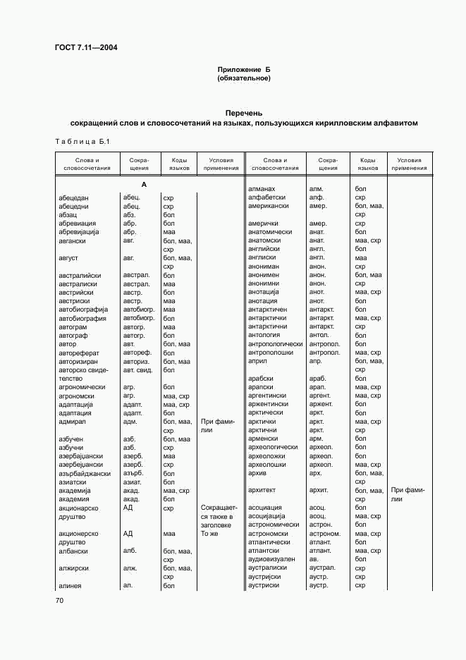 ГОСТ 7.11-2004, страница 74