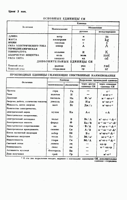 ГОСТ 7.30-80, страница 12