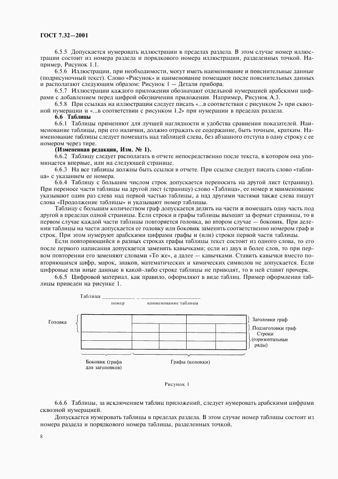 ГОСТ 7.32-2001, страница 10
