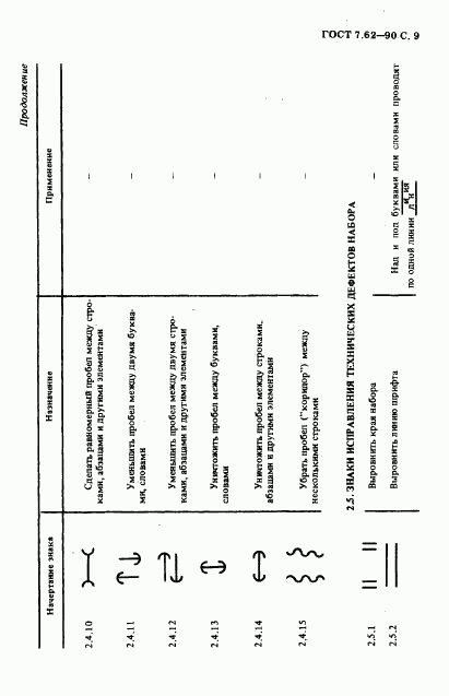ГОСТ 7.62-90, страница 10