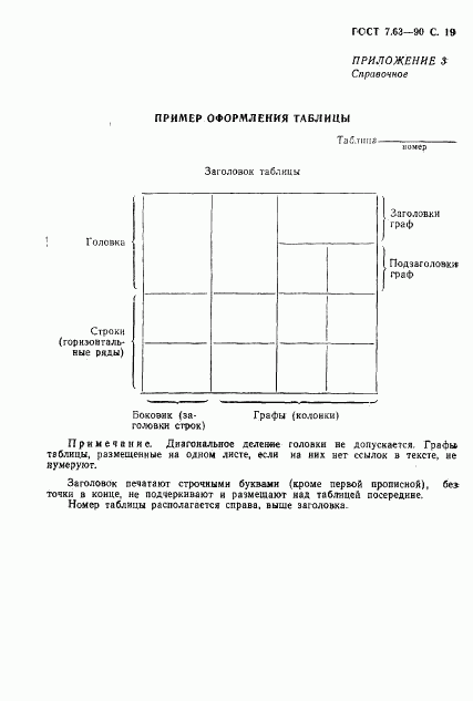 ГОСТ 7.63-90, страница 22