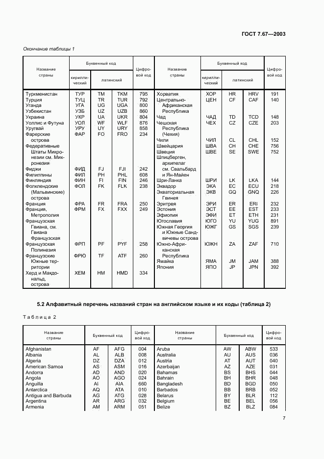 ГОСТ 7.67-2003, страница 10