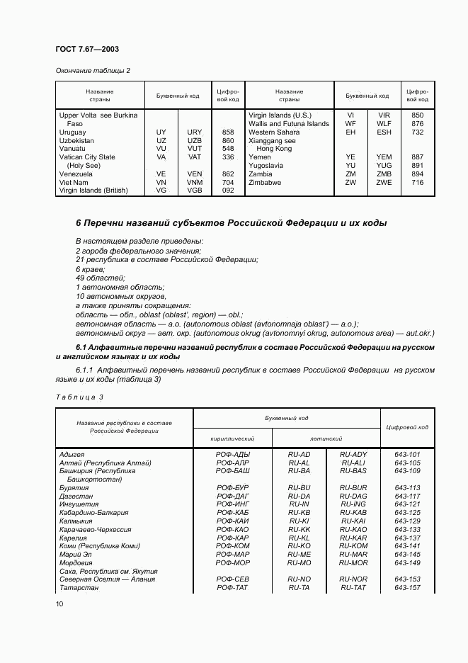 ГОСТ 7.67-2003, страница 13