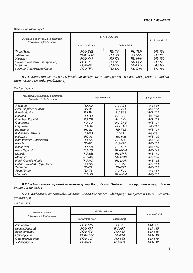 ГОСТ 7.67-2003, страница 14