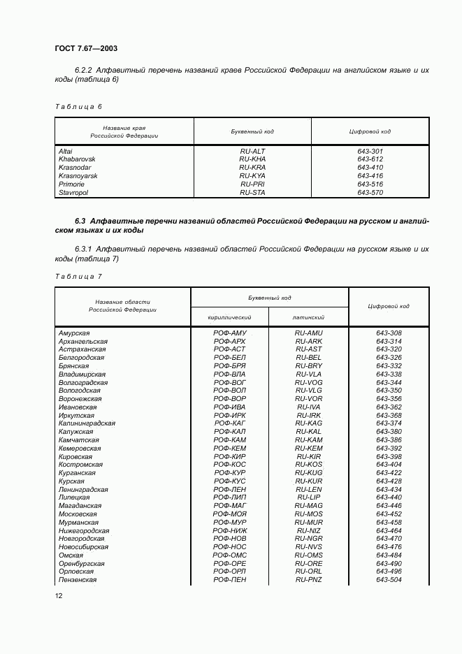 ГОСТ 7.67-2003, страница 15